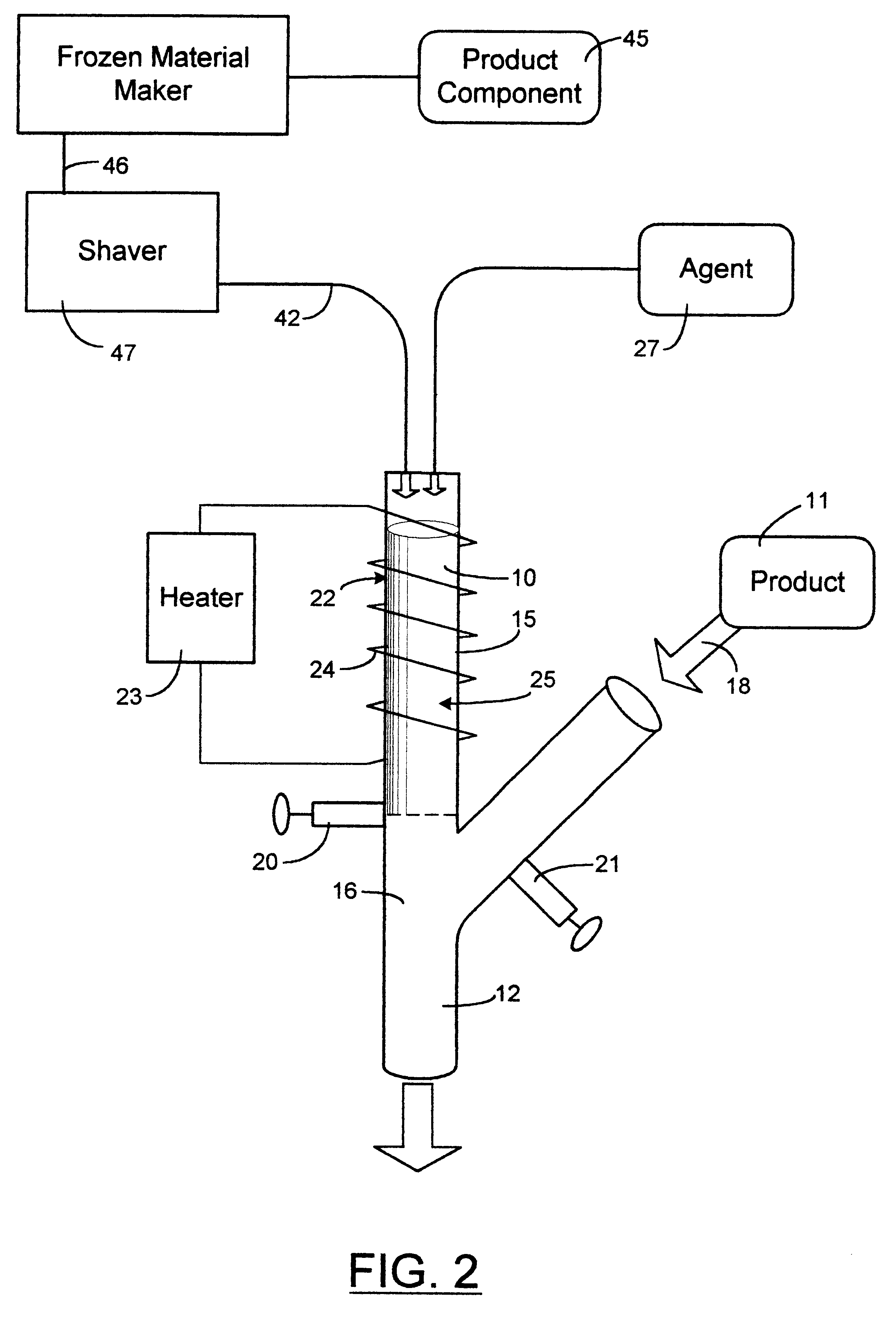 Pipe pig formed of frozen product