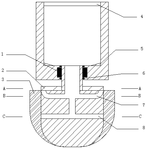 A hydraulic rotary shoe guide