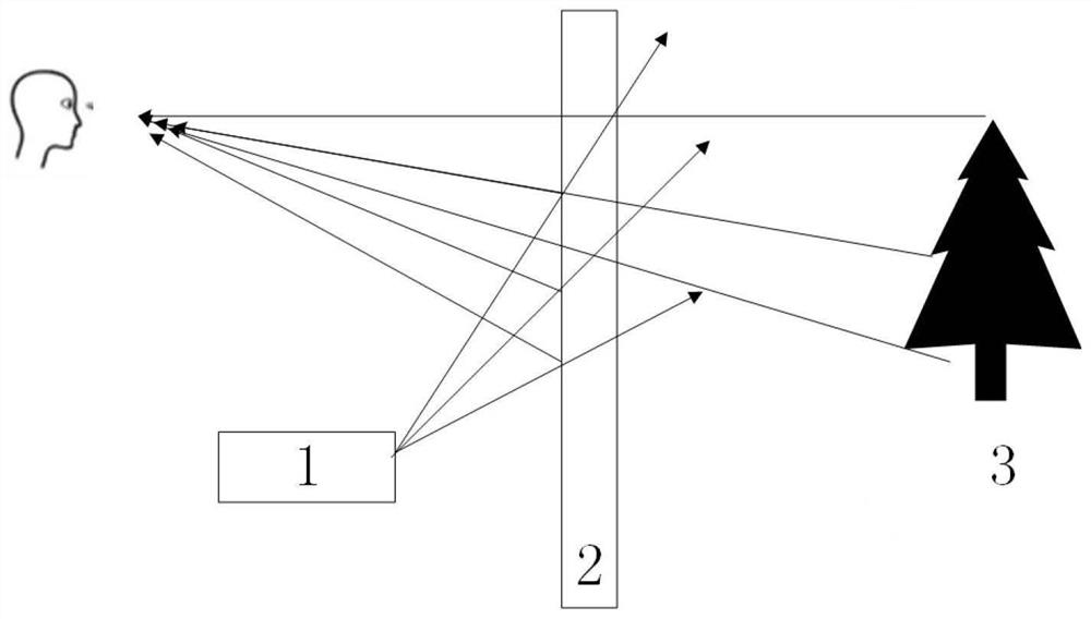 Photon diaphragm and transparent projection display glass