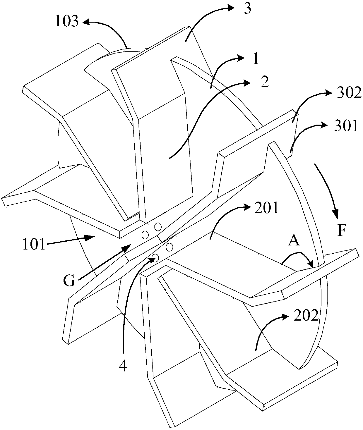 A kind of impeller and ultrafine grinding machine, ultrafine grinding system