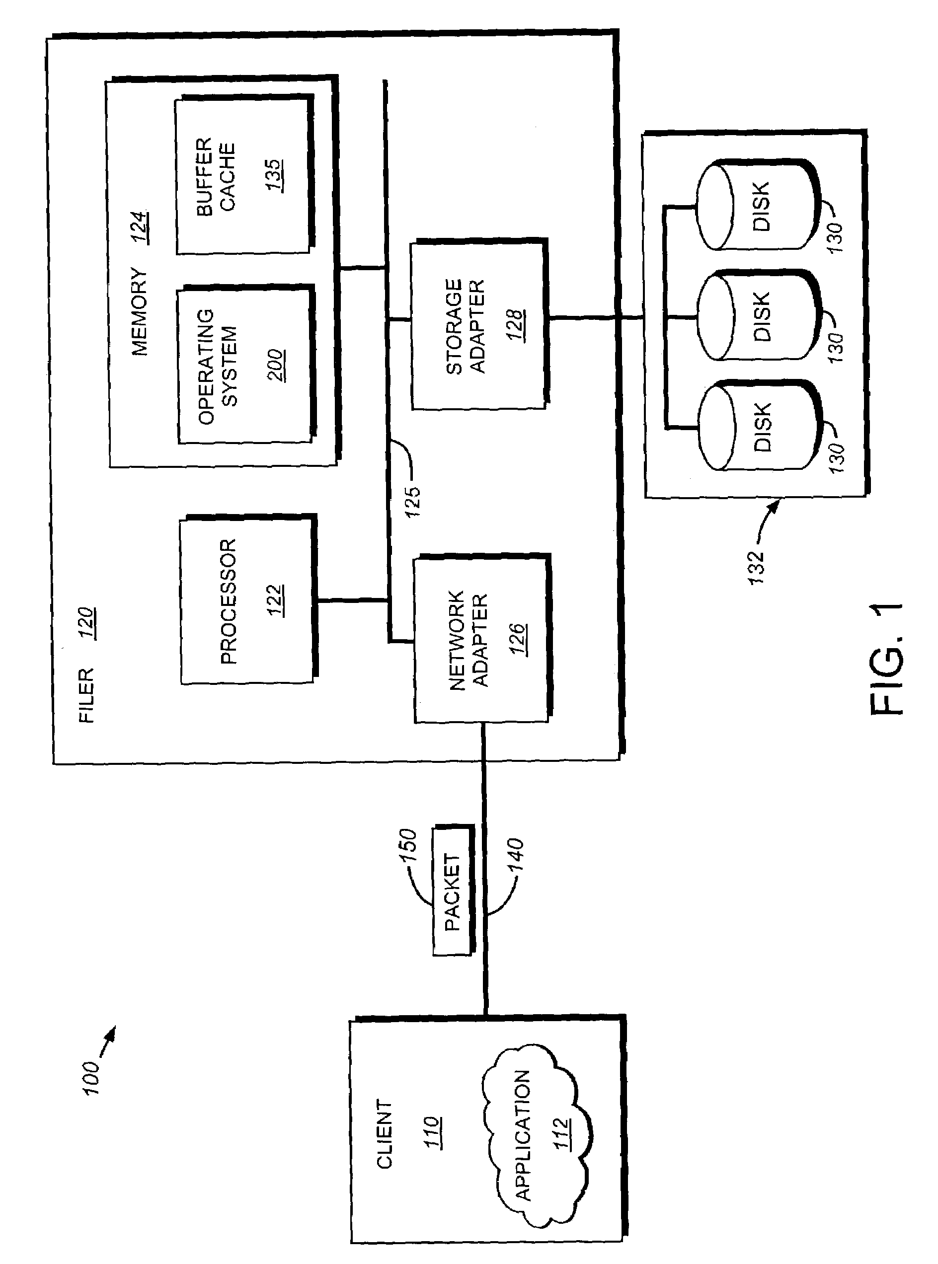 Zero copy writes through use of mbufs