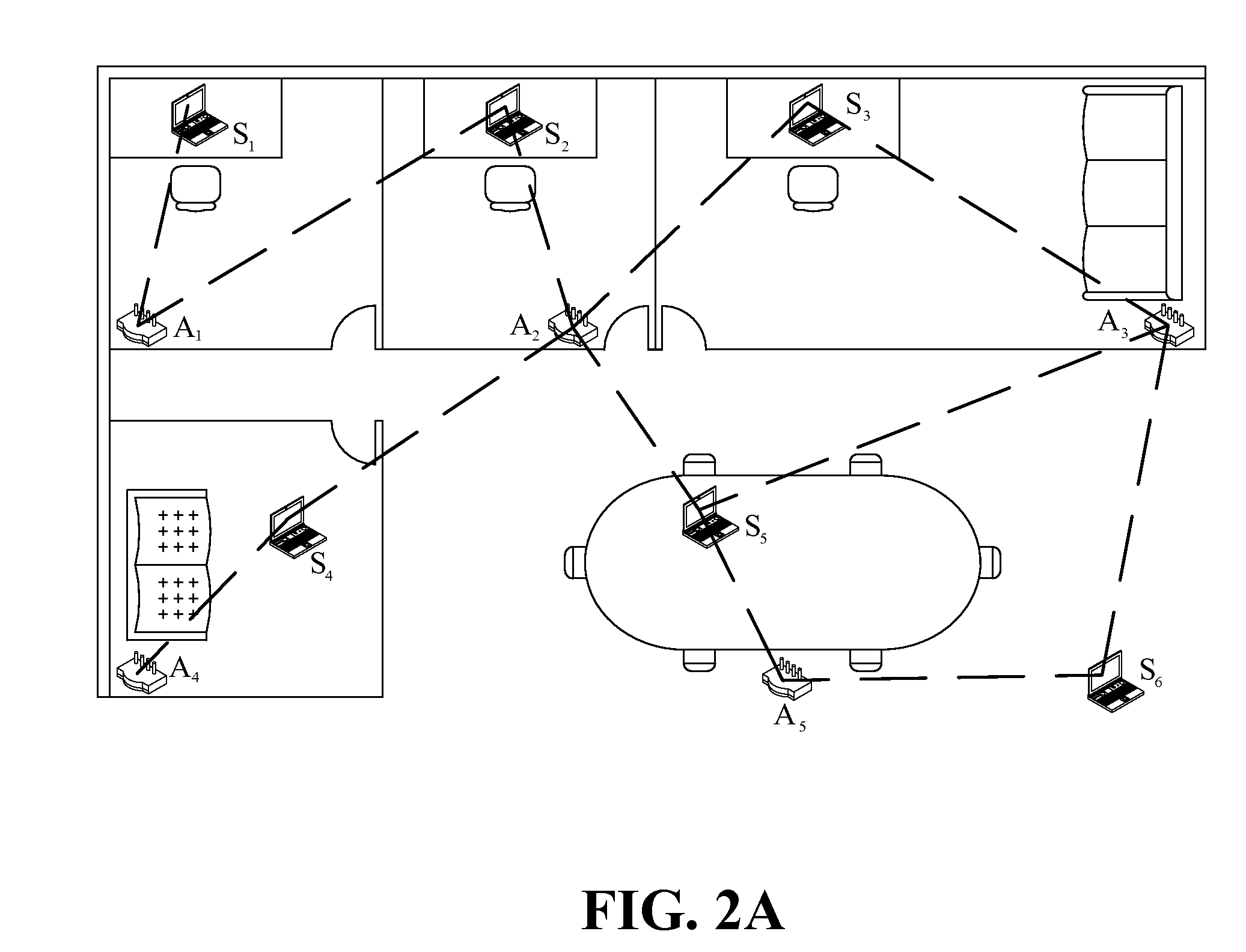 Method And Apparatus Of Dynamic Channel Assignment For A Wireless Network