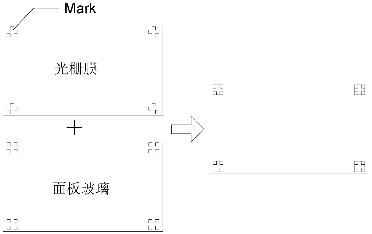 Grating Alignment Bonding Method