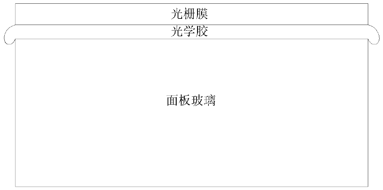 Grating Alignment Bonding Method