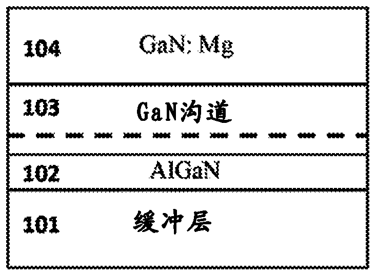 Digital alloy based back barrier for p-channel nitride transistors