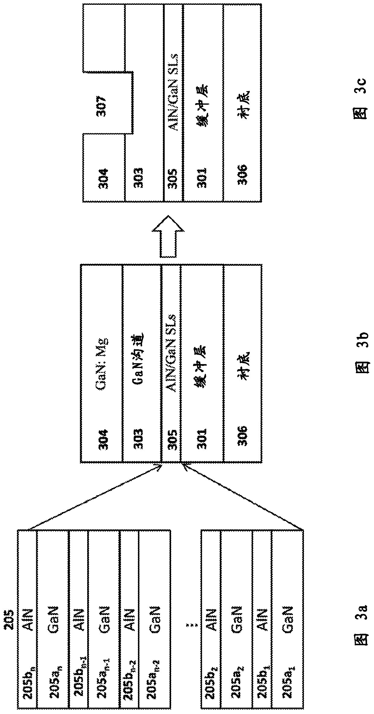 Digital alloy based back barrier for p-channel nitride transistors