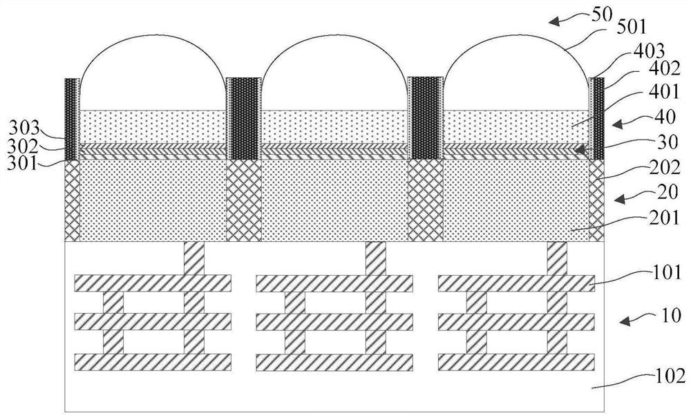 A kind of image sensor and preparation method thereof