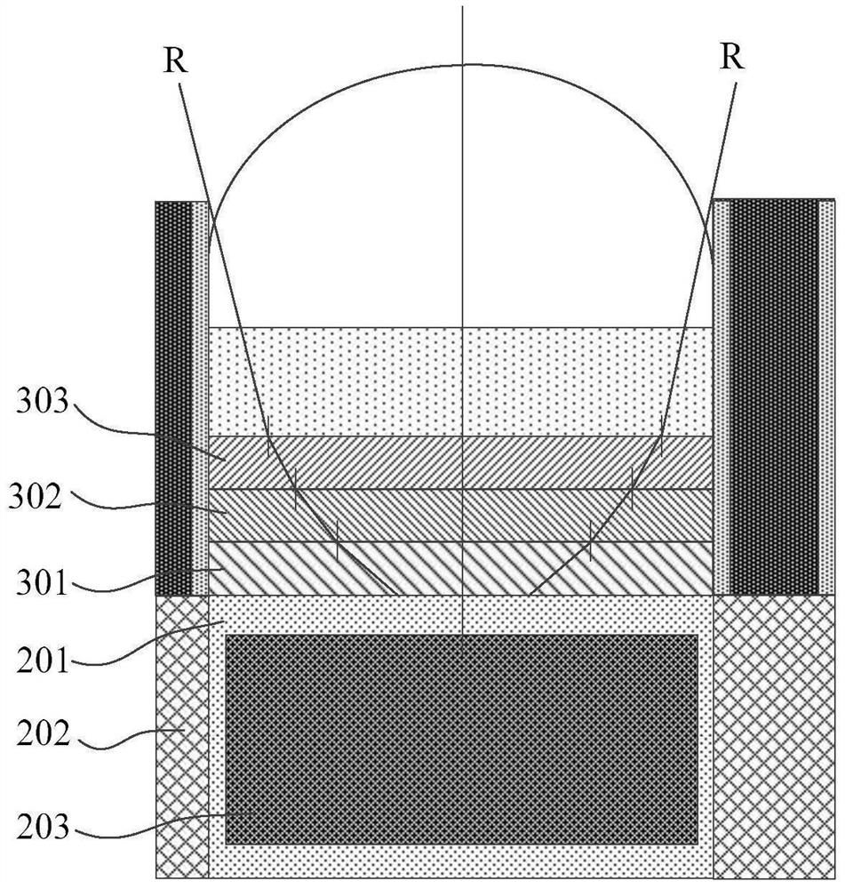 A kind of image sensor and preparation method thereof