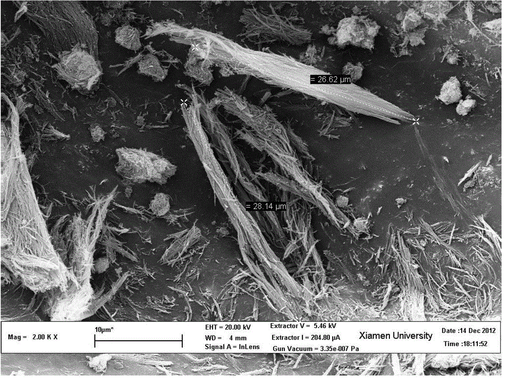 Cigarette filter containing ultralong TiO2 aquo-complex nanotube, TiO2 nanometer powder and activated carbon fiber