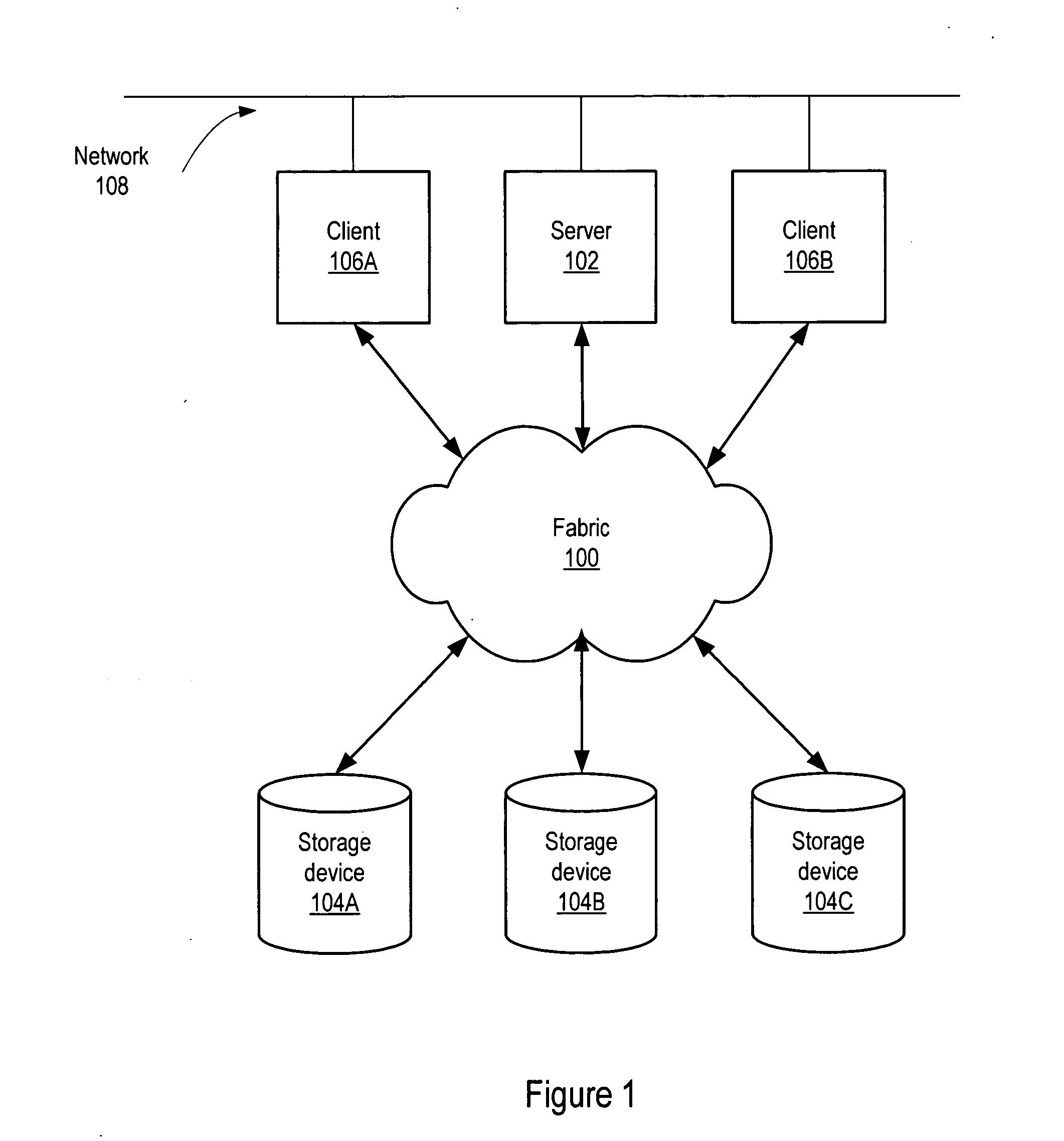 System and method for emulating operating system metadata to provide cross-platform access to storage volumes