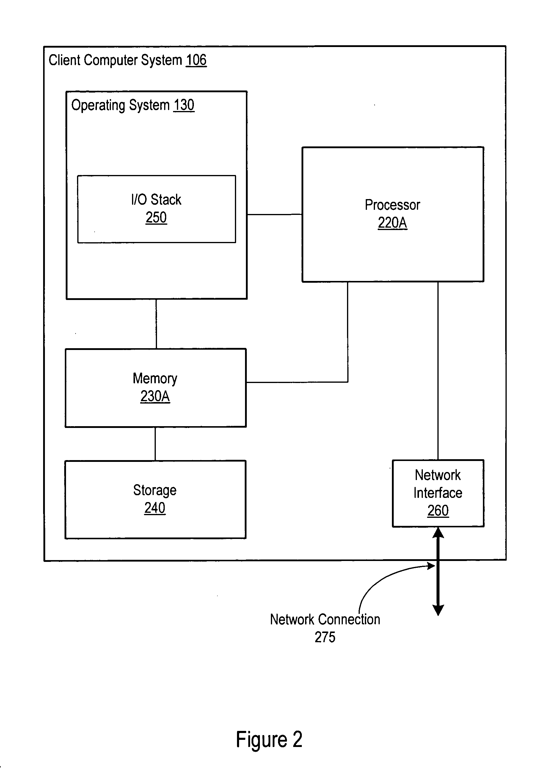 System and method for emulating operating system metadata to provide cross-platform access to storage volumes