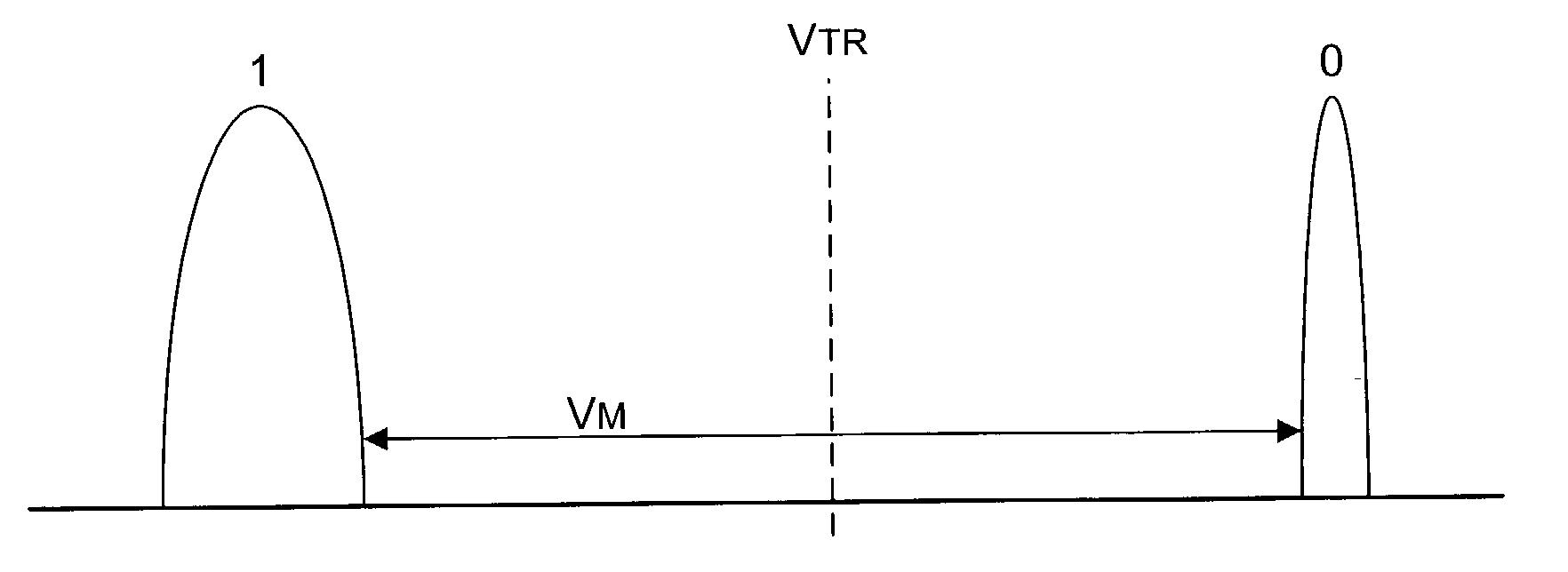 Nonvolatile semiconductor memory having three-level memory cells and program and read mapping circuits therefor