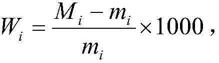 Rapid evaluation method for compaction uniformity of asphalt mixture