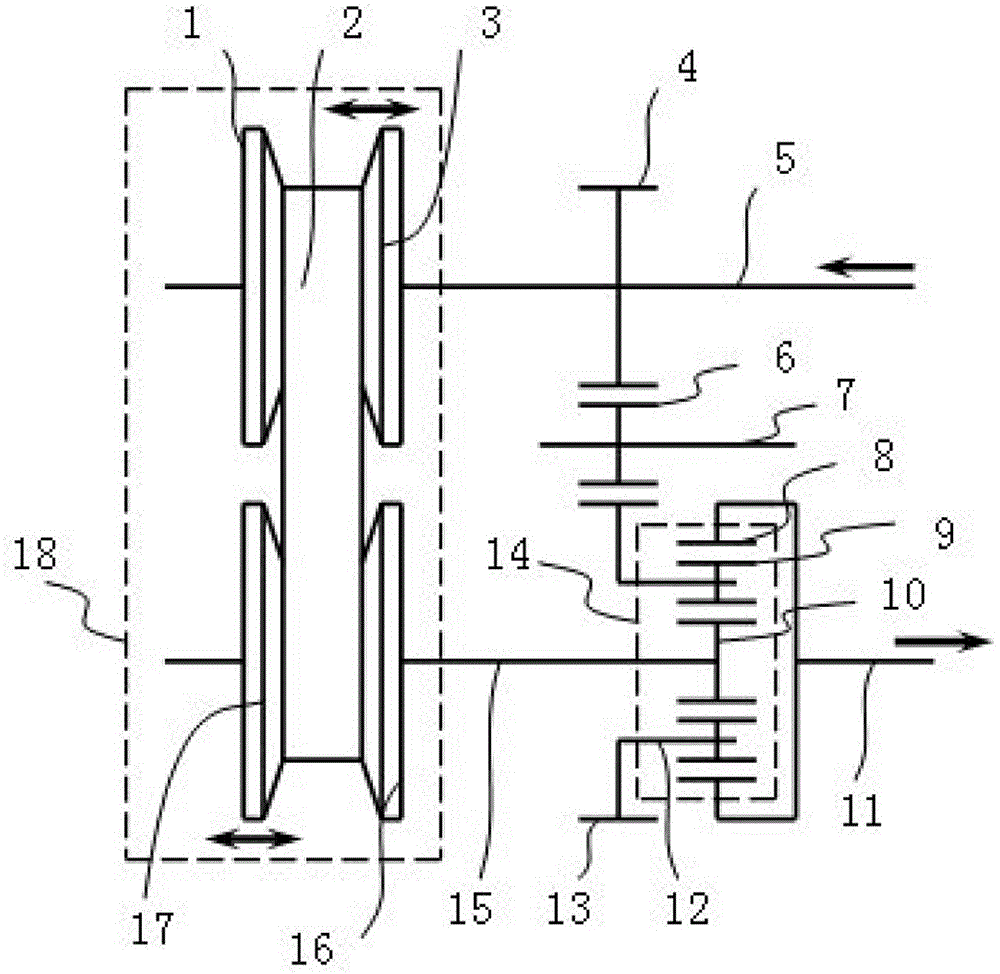 Stepless speed change transmission device for single row planetary gear mechanism