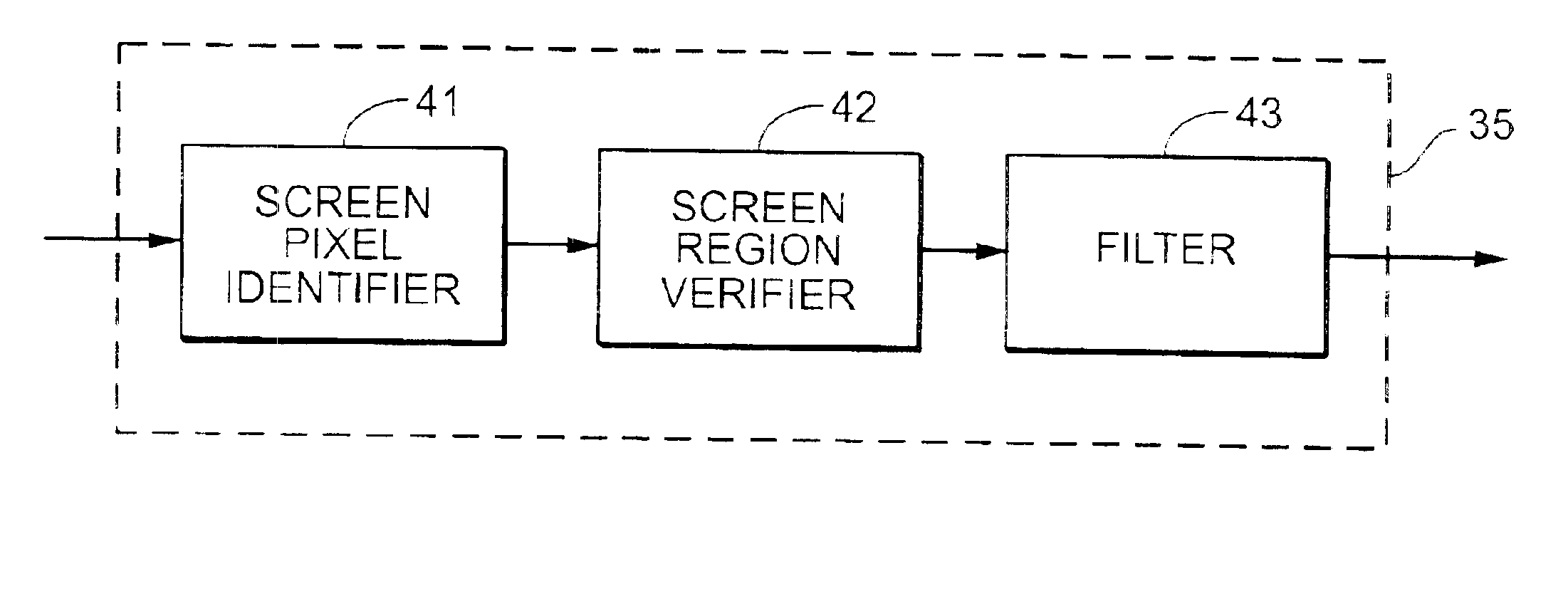 Image artifact removal technique for LCP