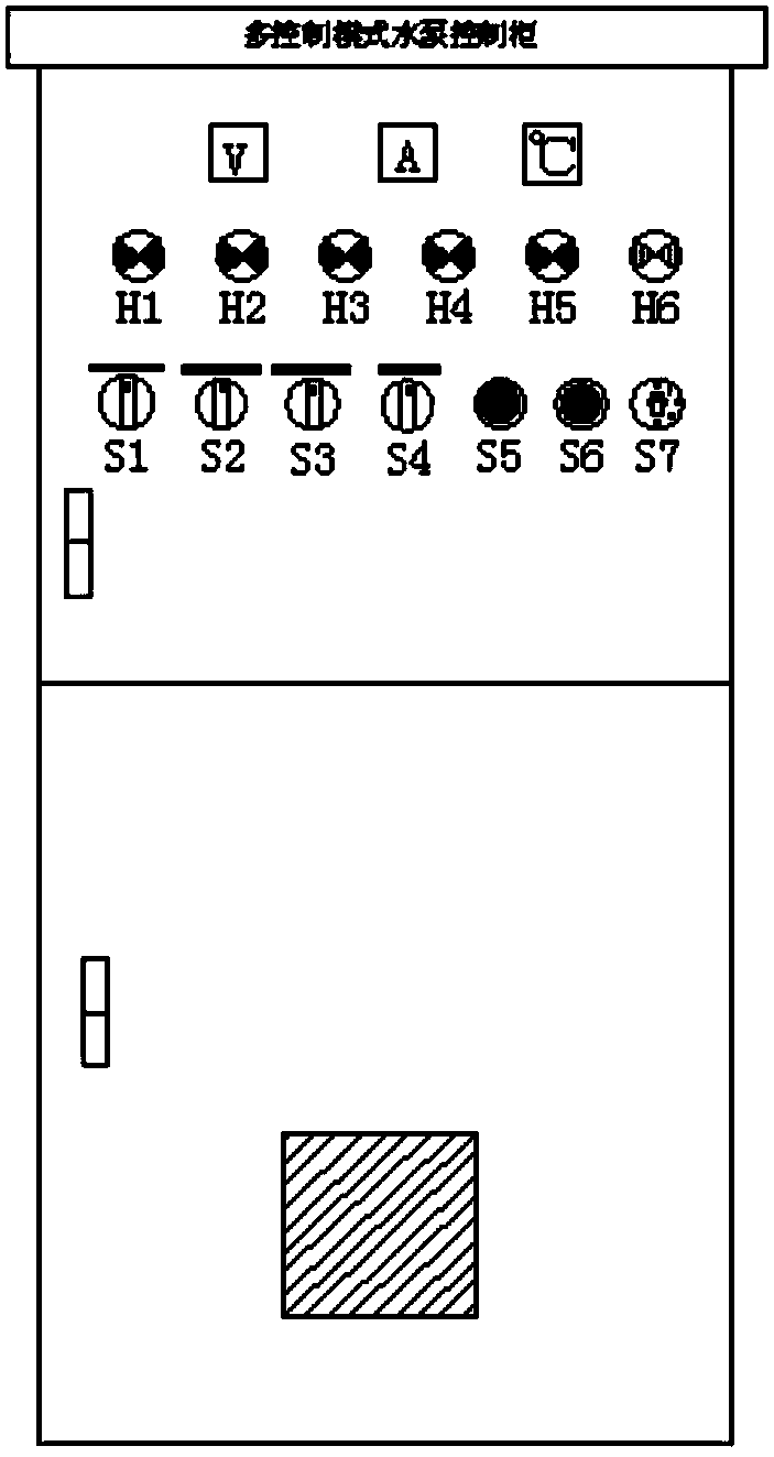 Water pump control cabinet with multiple control modes