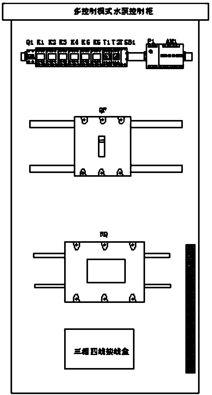 Water pump control cabinet with multiple control modes