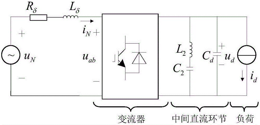 Control method of motor train unit rectifier based on two-step predictive current controller