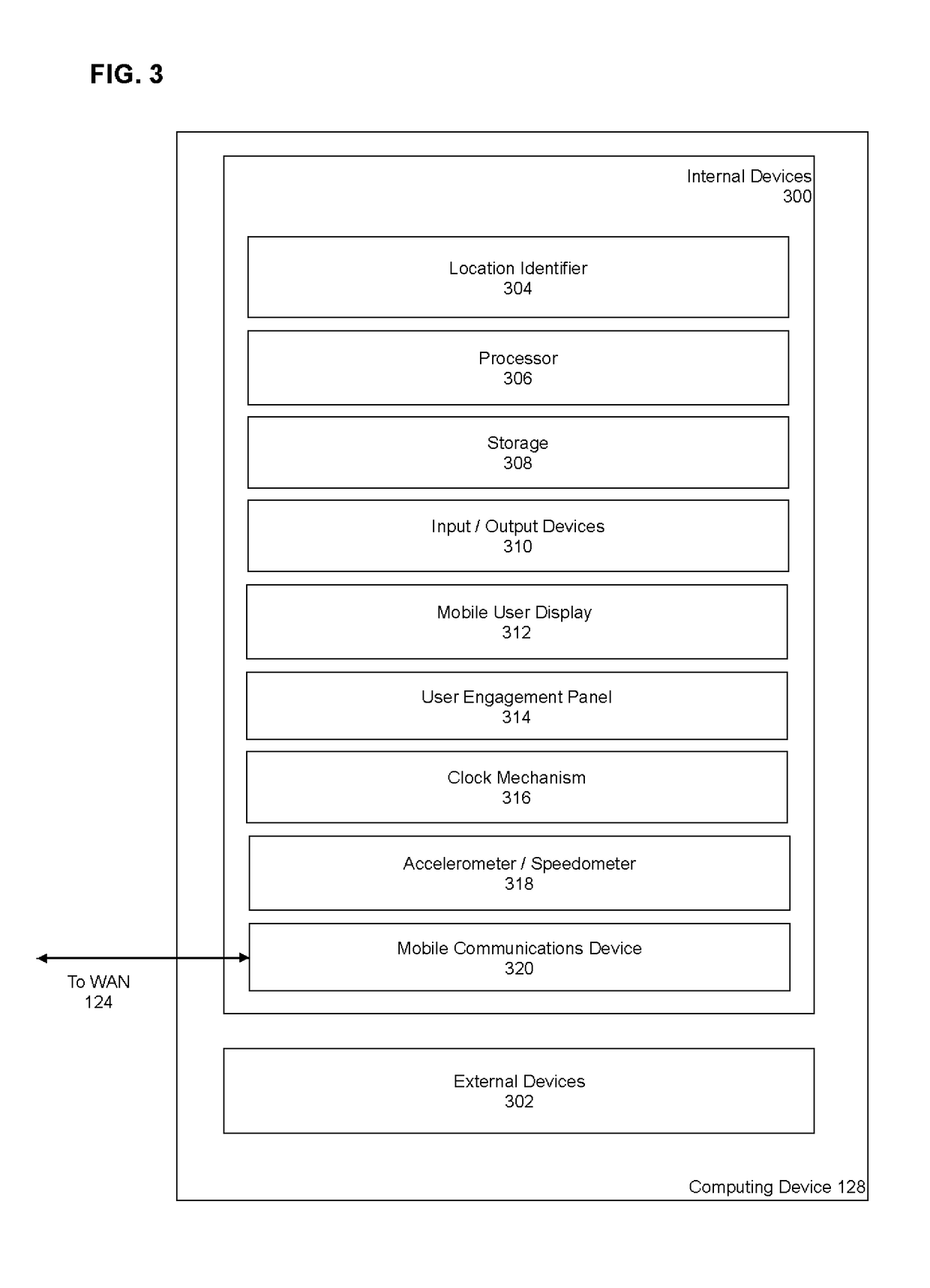 Method and system for automated time management