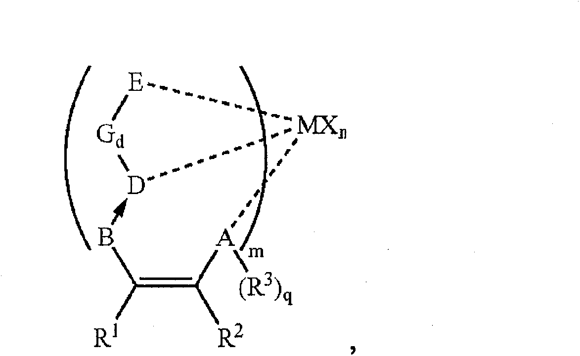 Supported non-metallocene catalyst, its preparation method and uses