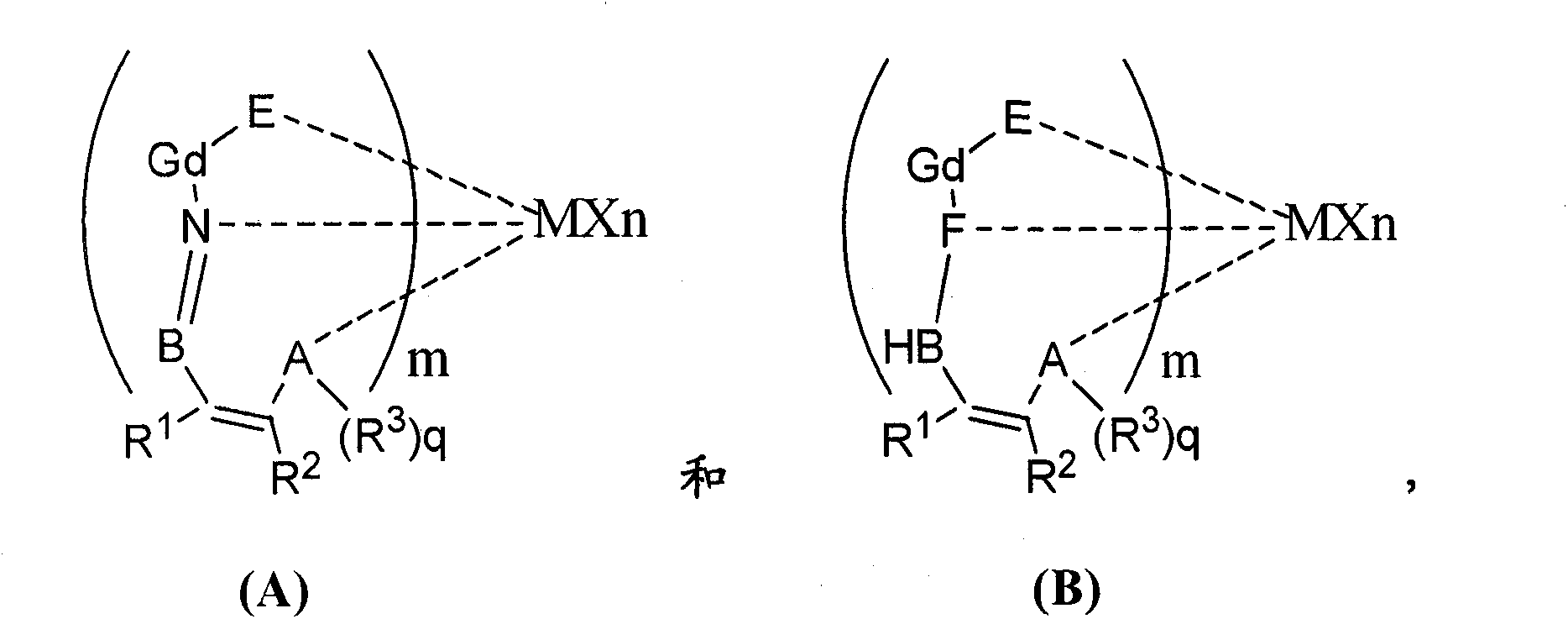 Supported non-metallocene catalyst, its preparation method and uses