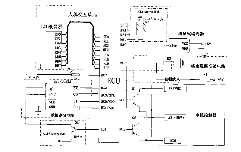 Feedback low-temperature bending test method and device for wire harness