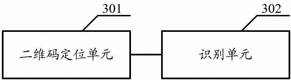 Two-dimension code recognition method and device