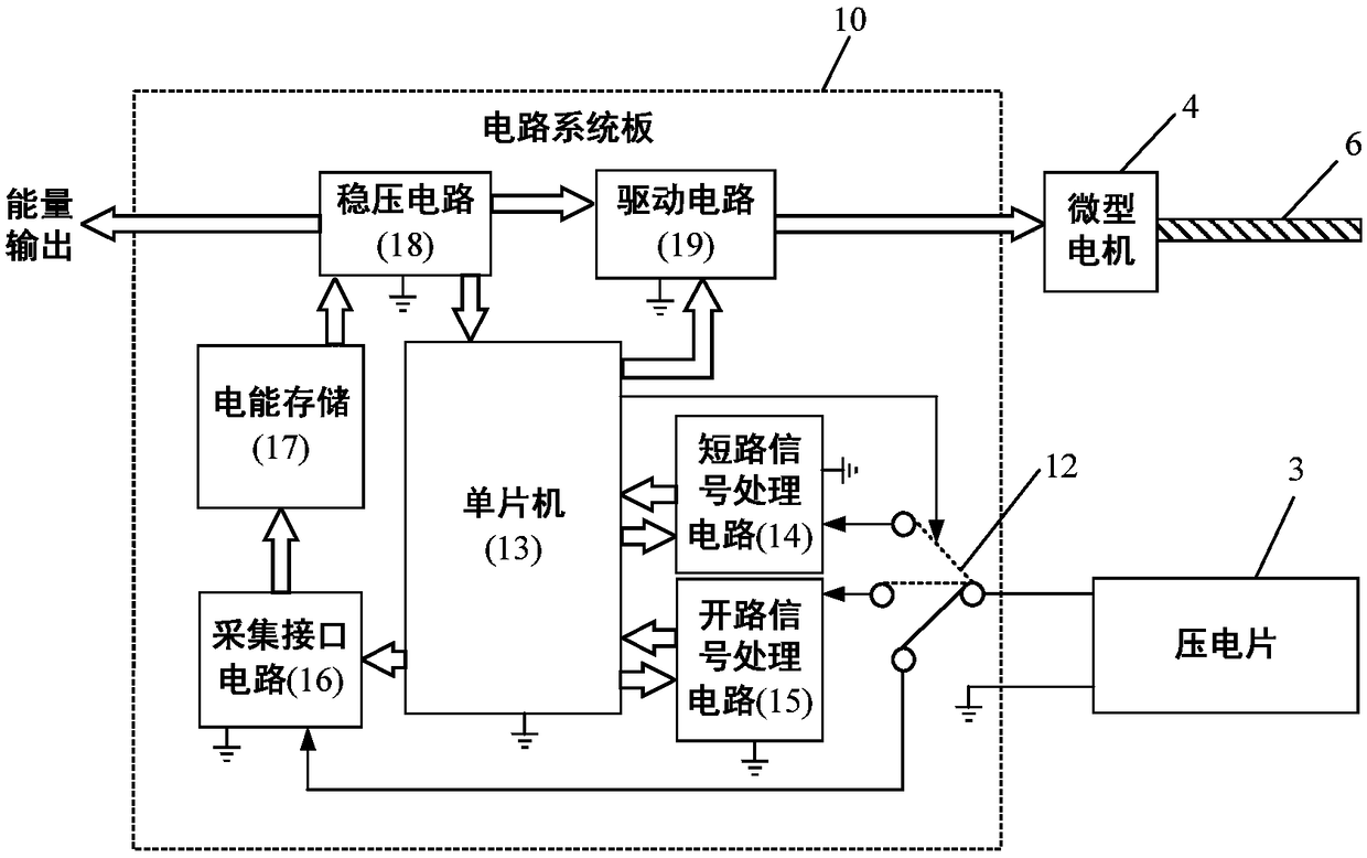 A piezoelectric energy harvesting device and method capable of automatically adjusting resonant frequency and bandwidth