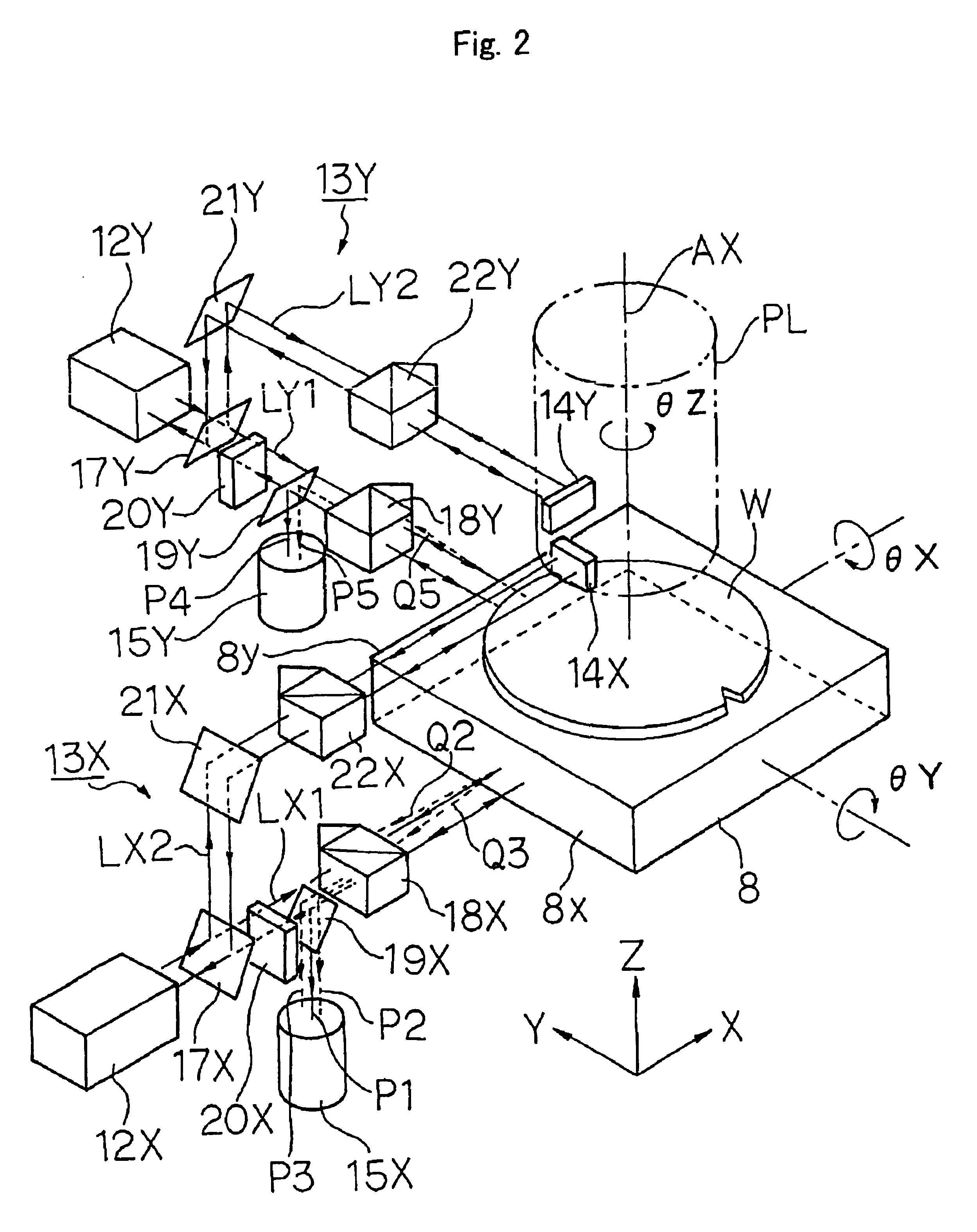 Exposure method and apparatus