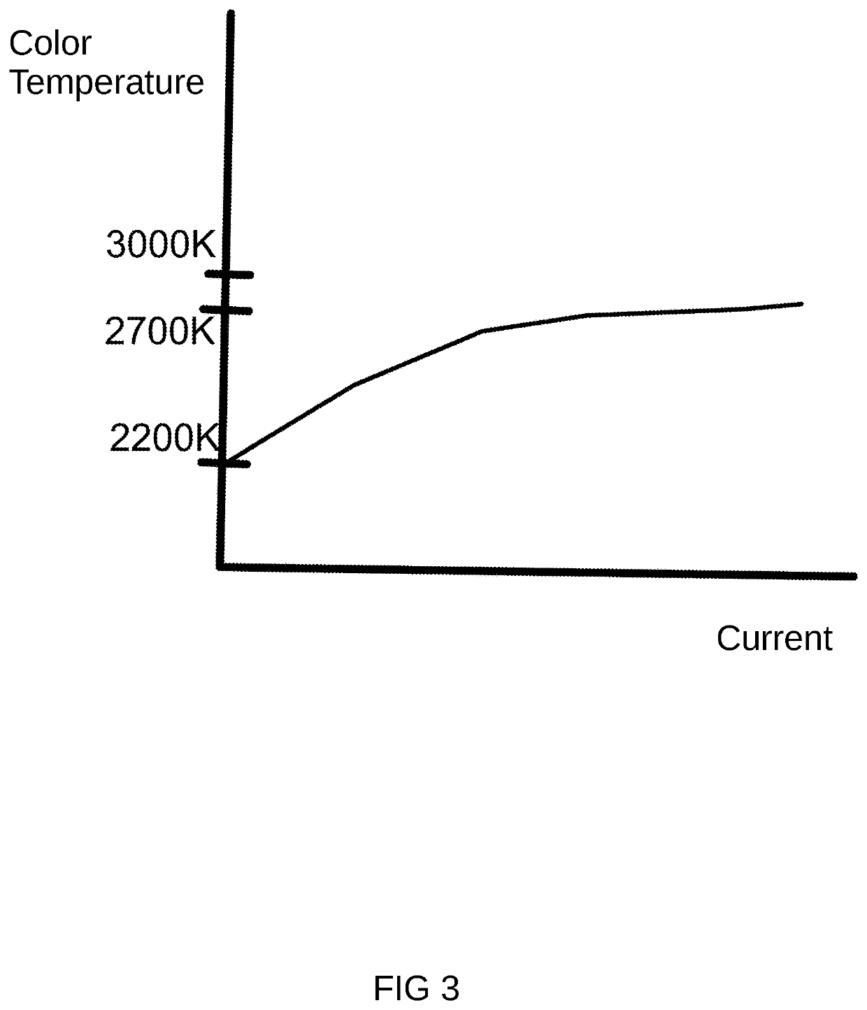 Lighting apparatus and light emitting module