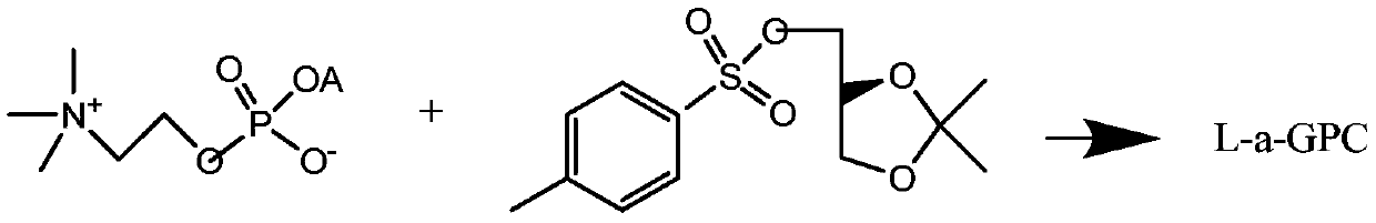 A kind of preparation method of l-alpha-glycerophosphocholine