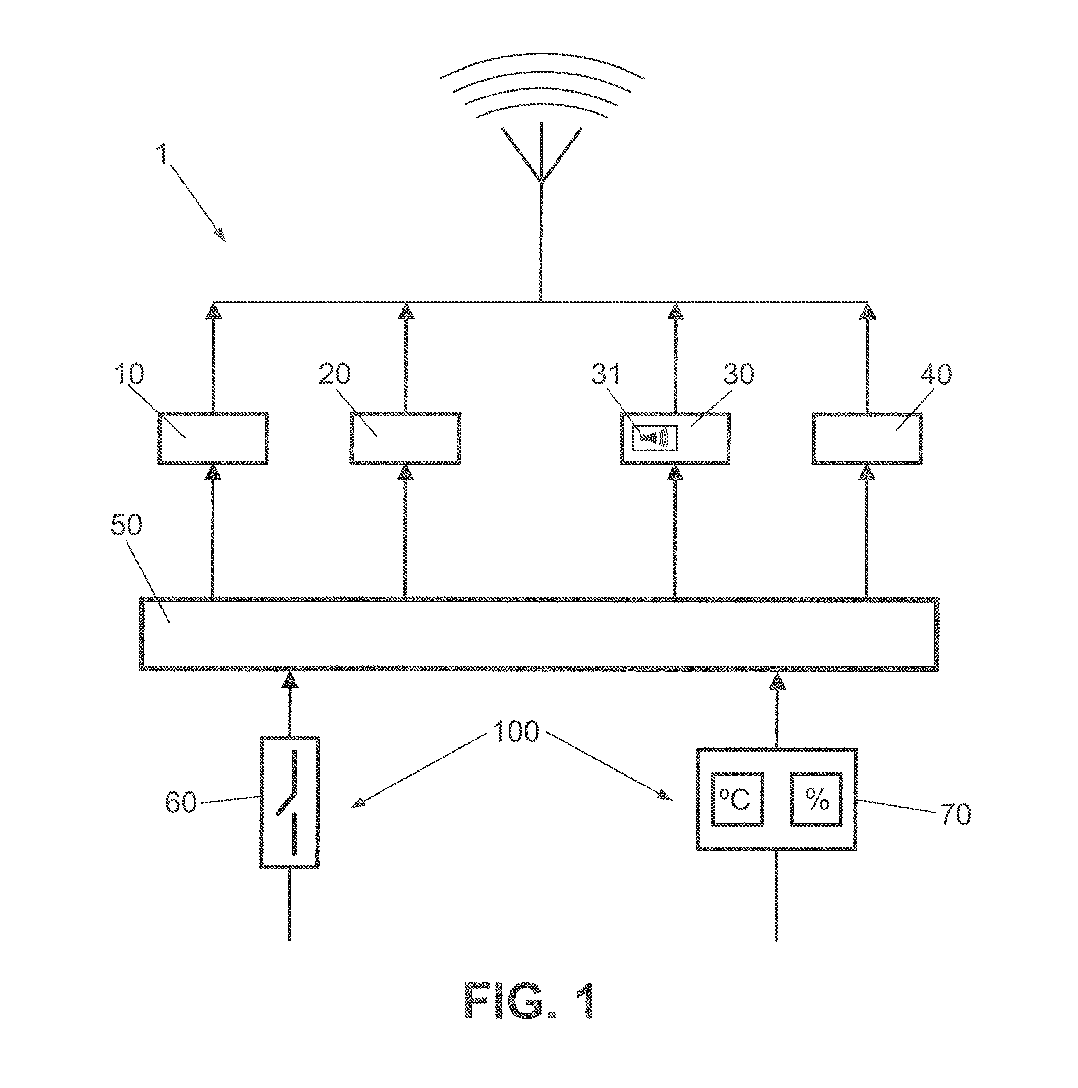 Maritime alarm and rescue system and method for controlling said system