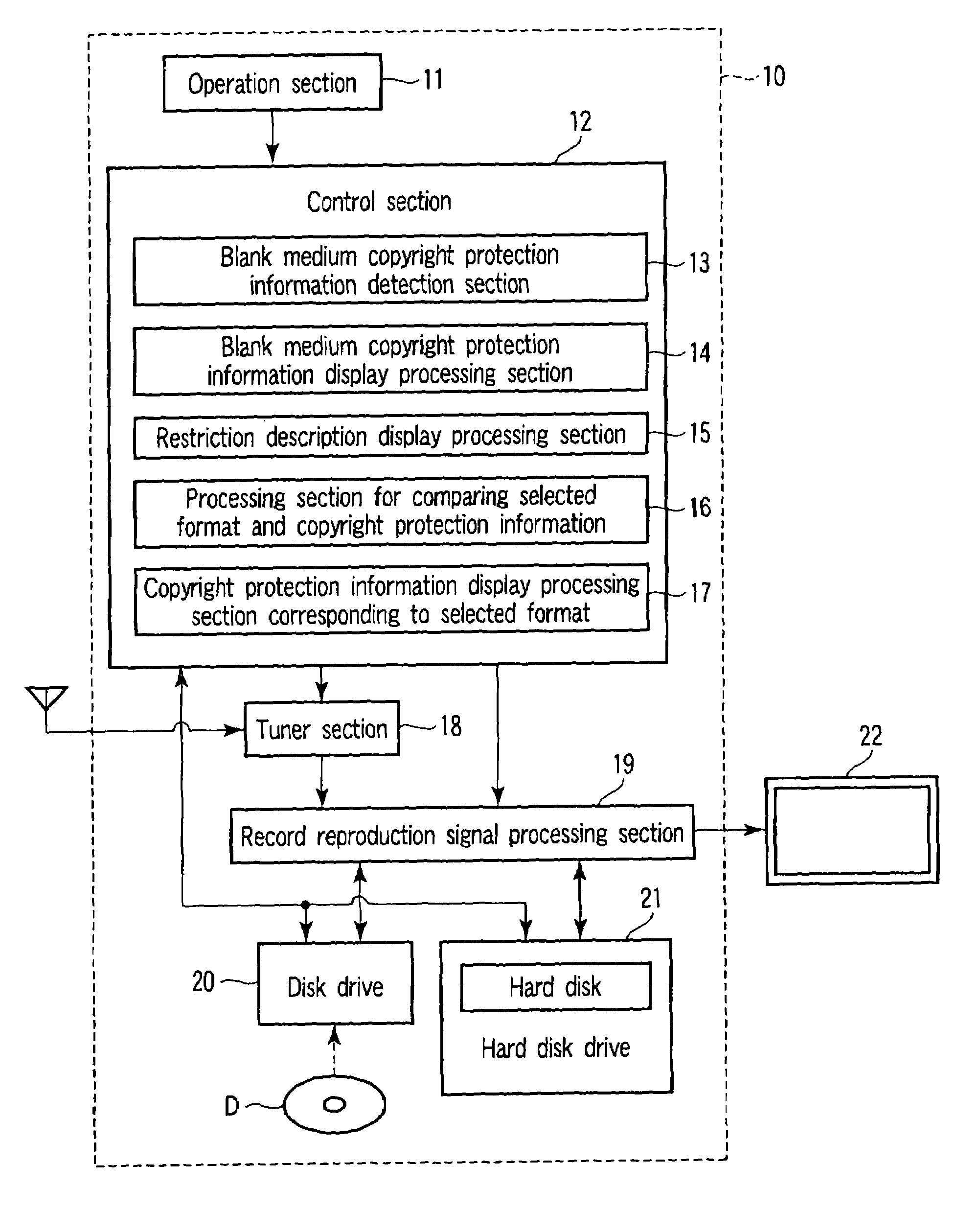 Optical disk device and method for processing optical disk