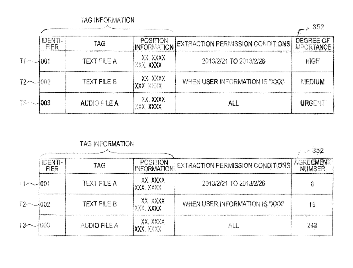 Information display system using head mounted display device, information display method using head mounted display device, and head mounted display device