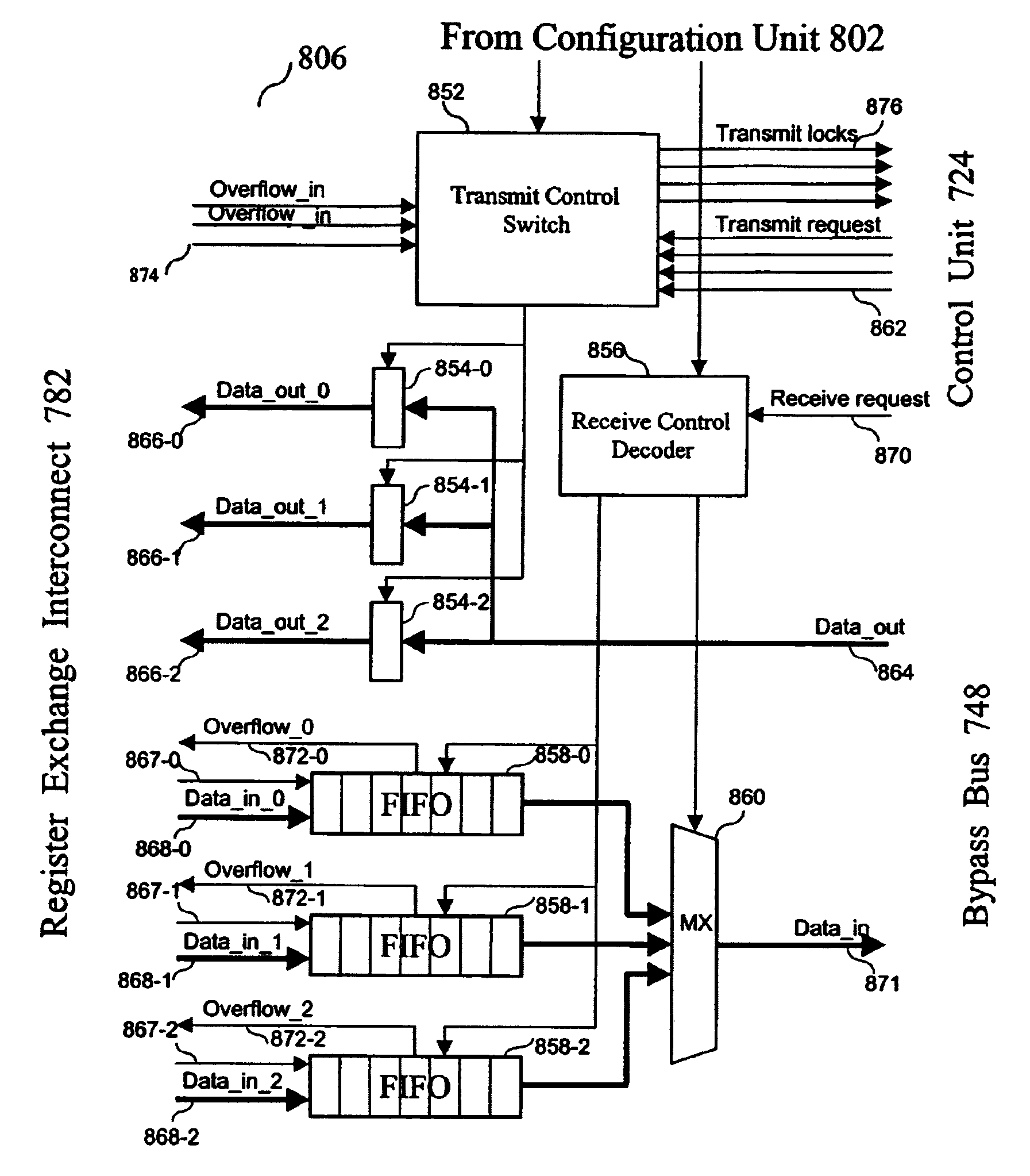 Single-chip multiprocessor with cycle-precise program scheduling of parallel execution