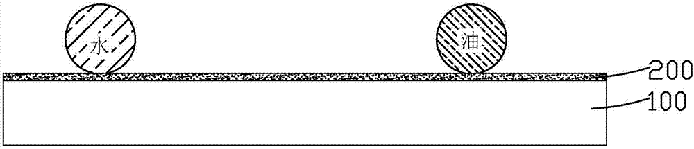 Substrate cleaning method and film forming method