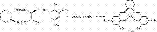 Synthetic method of (S,S)-salenCo(II) catalyst and application thereof in split of end epoxide compound