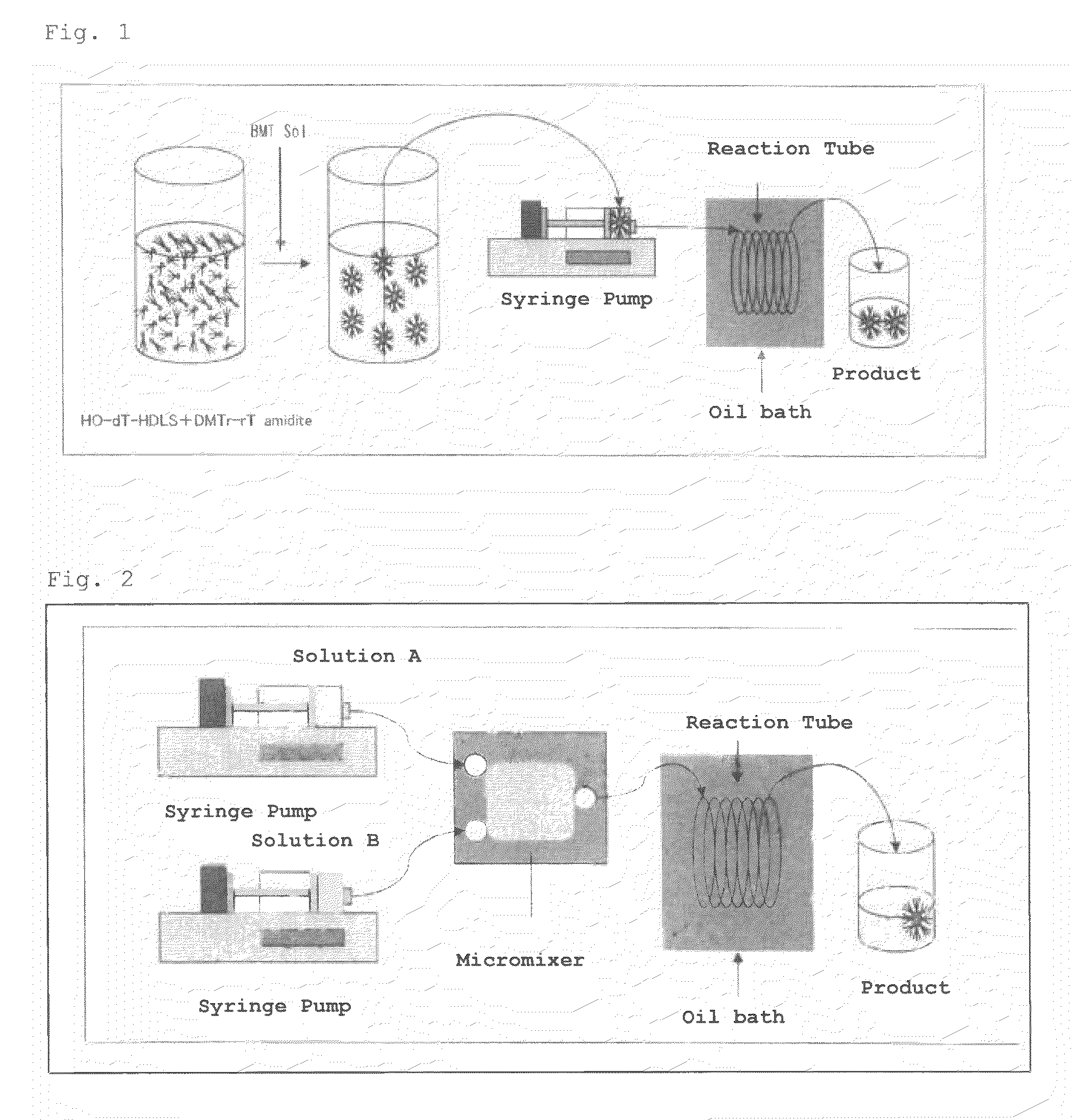 Oligonucleotide synthesis method using highly dispersible liquid-phase support