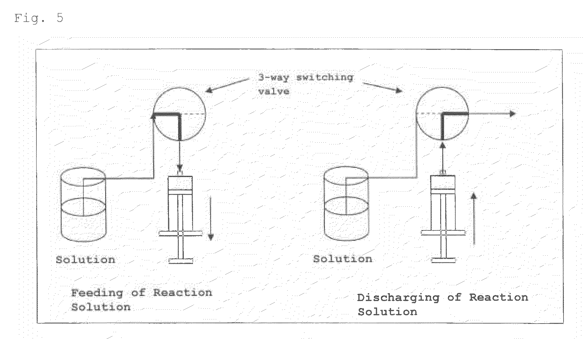 Oligonucleotide synthesis method using highly dispersible liquid-phase support