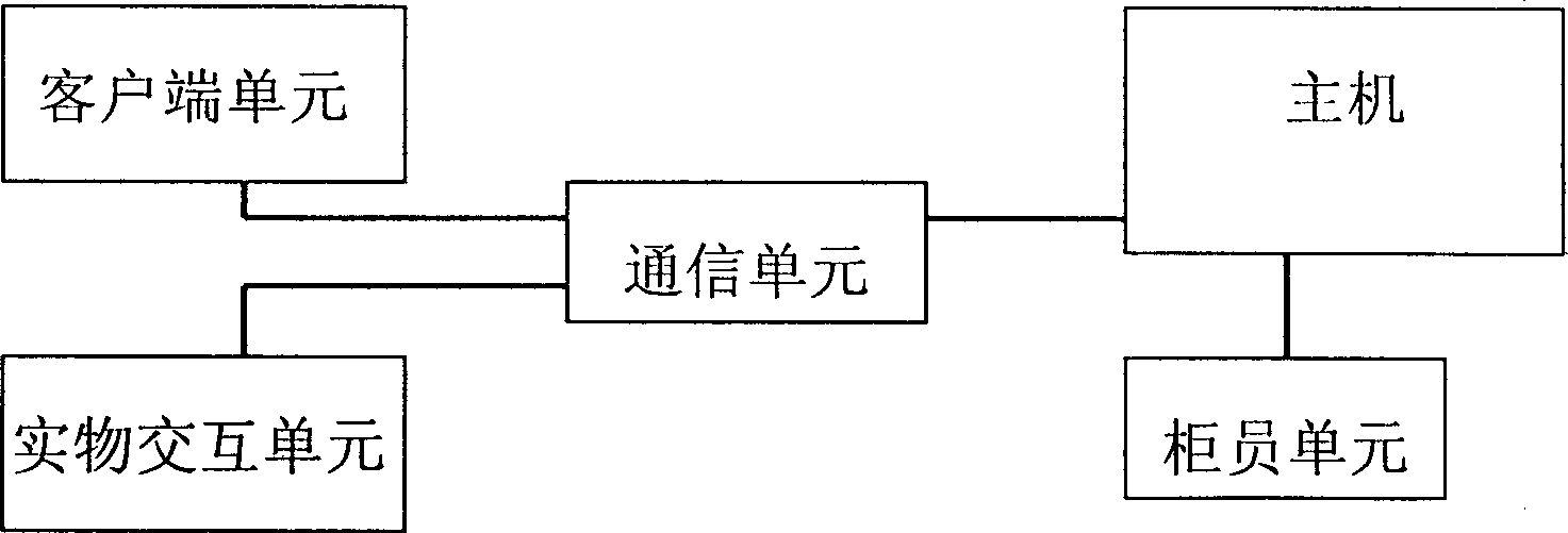 Long-distance service system and method for implementing long-distance service