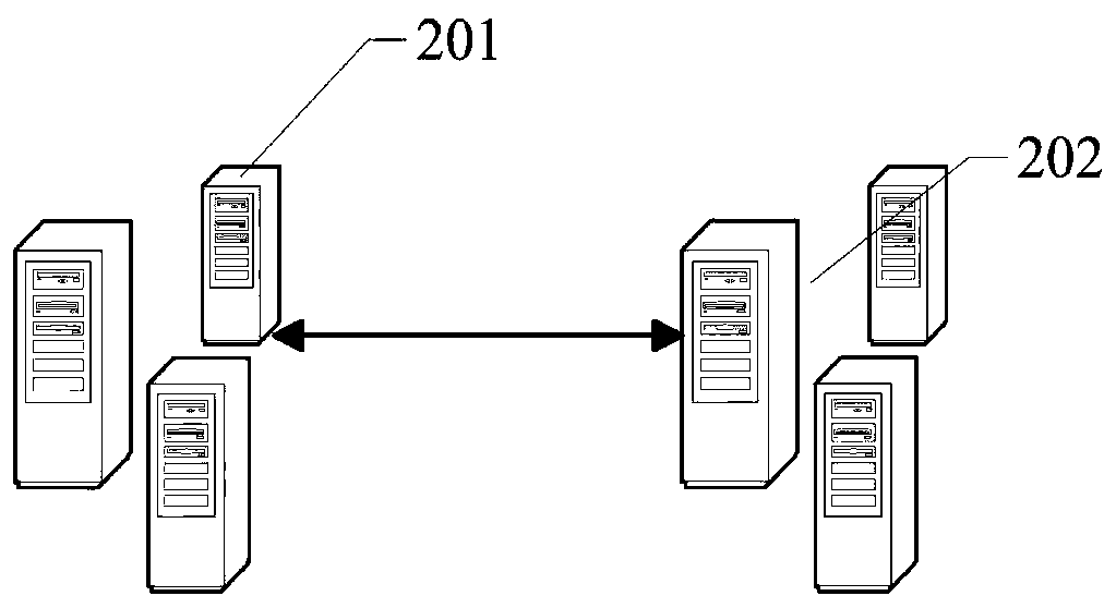 Adversarial defense method of image classification network and related devices