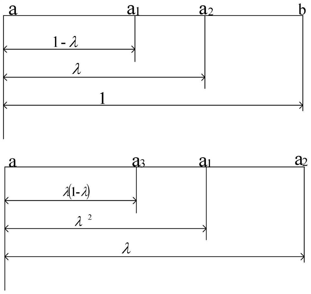 A load model construction method for active distribution network that participates in power grid shaving and valley filling