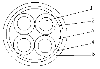 Ceramic fireproof fire-resistant silicon rubber wire and cable