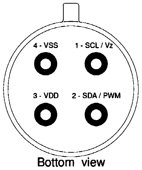 Infrared temperature measurement sensor module, temperature measurement method and temperature measurement equipment