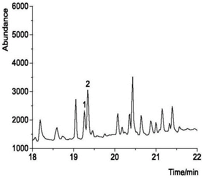 Method for simultaneous detection of 3-chloropropanol ester and glycidyl ester in food