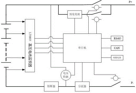 Method for estimating SOC (State Of Charge) of lithium battery of low-velocity electronic vehicle