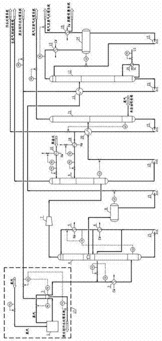 Process method for circularly utilizing waste water produced by butadiene preparation through butene oxidative dehydrogenation