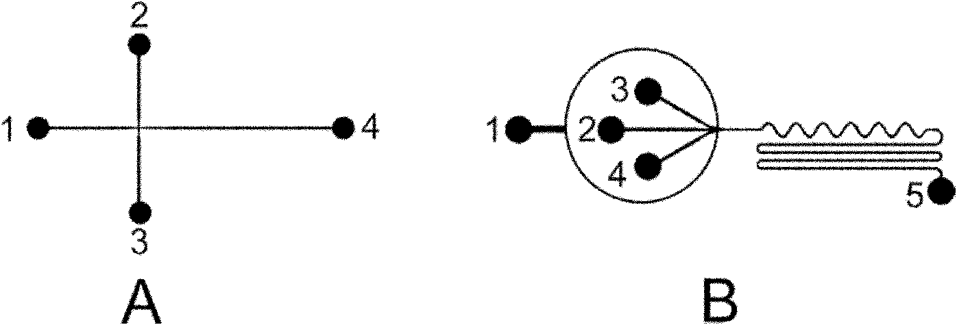 Method for preparing mono-disperse microemulsion, liposome and microsphere based on microfluidic technology