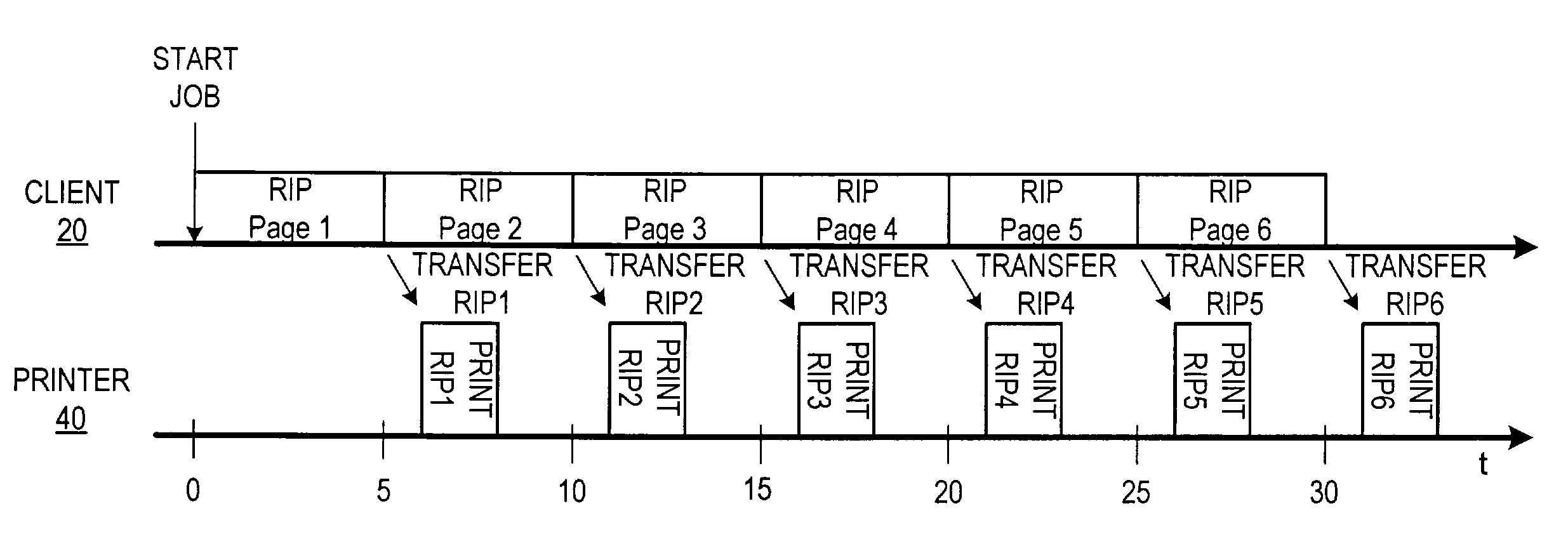 Load-balancing distributed raster image processing