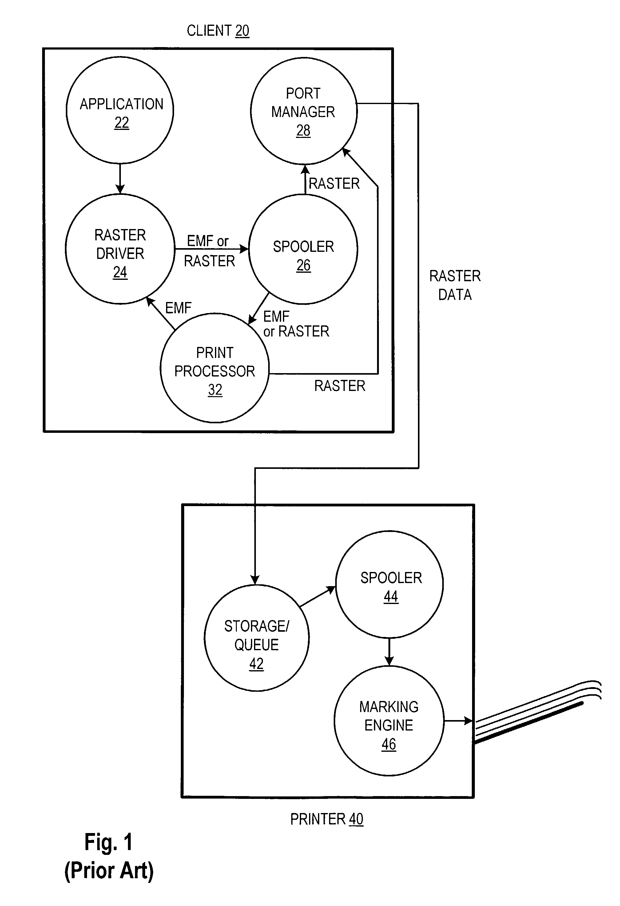 Load-balancing distributed raster image processing